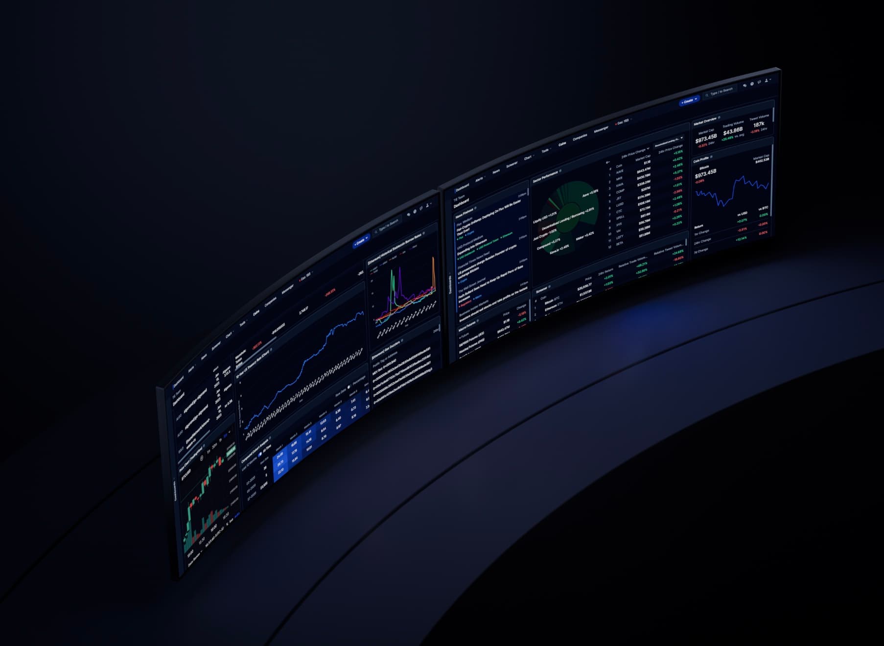terminal -crop