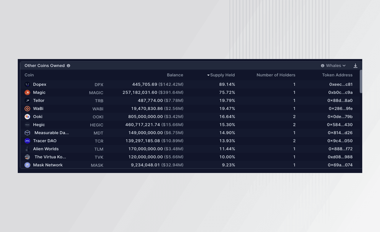 OnChain_A_v3_C