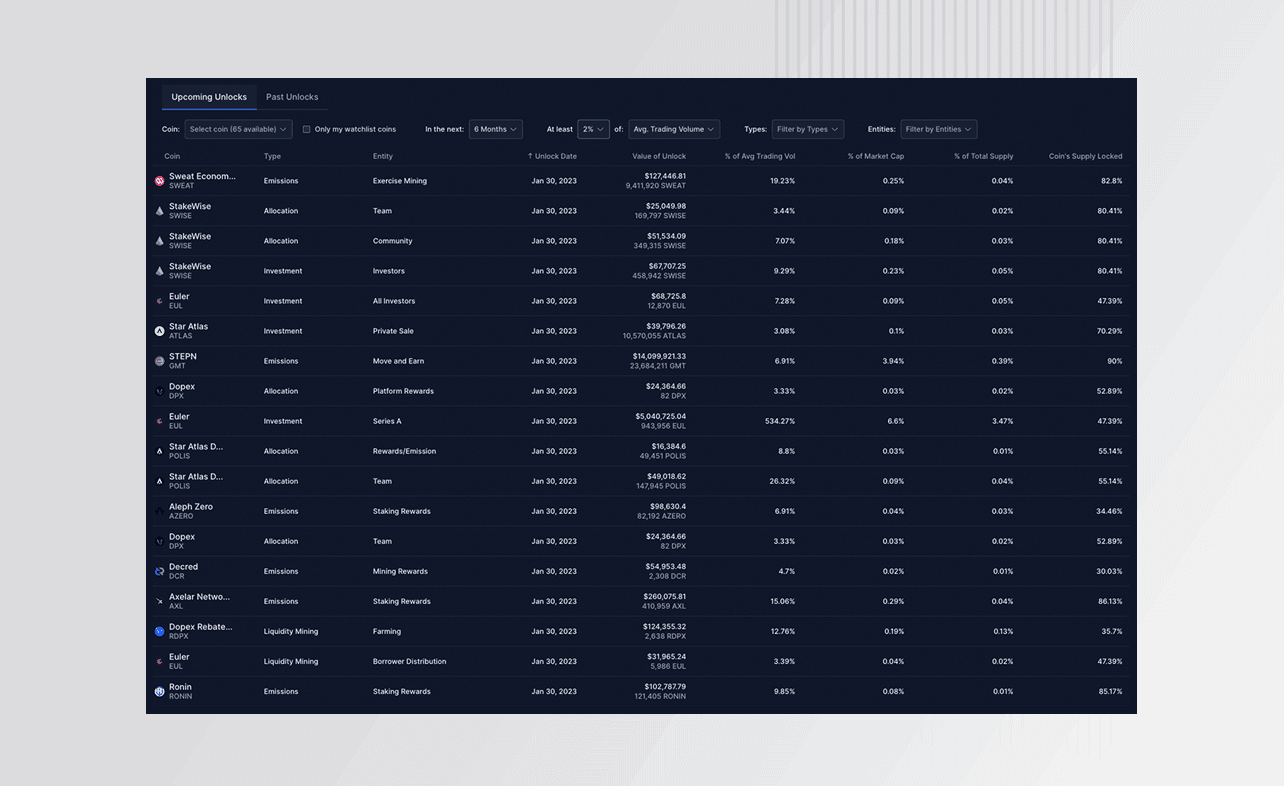 UnlockData_EE_v3_C