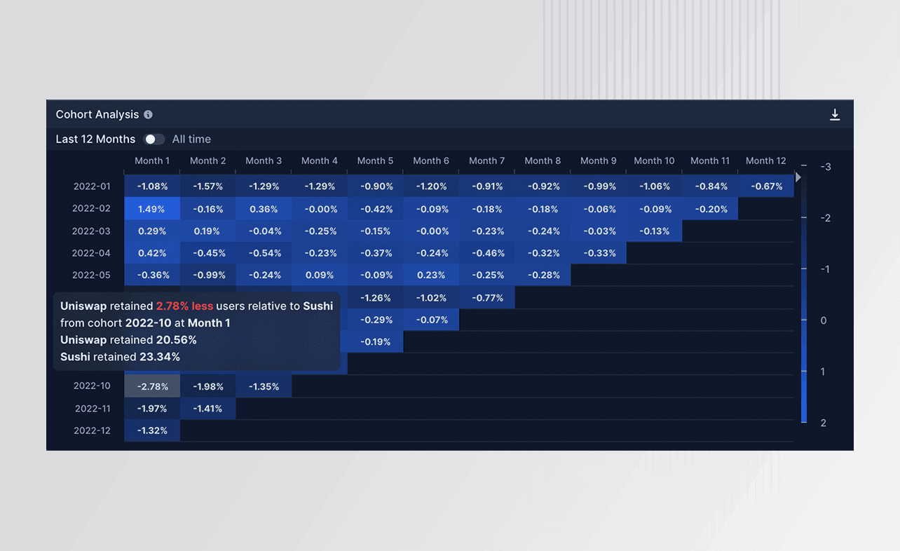 UsageTrends_JJ_v3_C