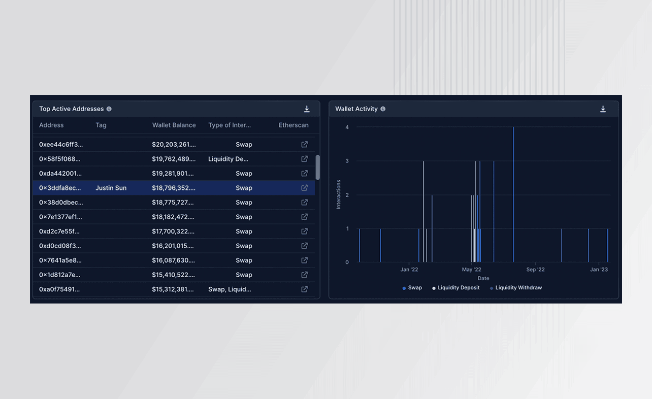 UsageTrends_S_v3b_C